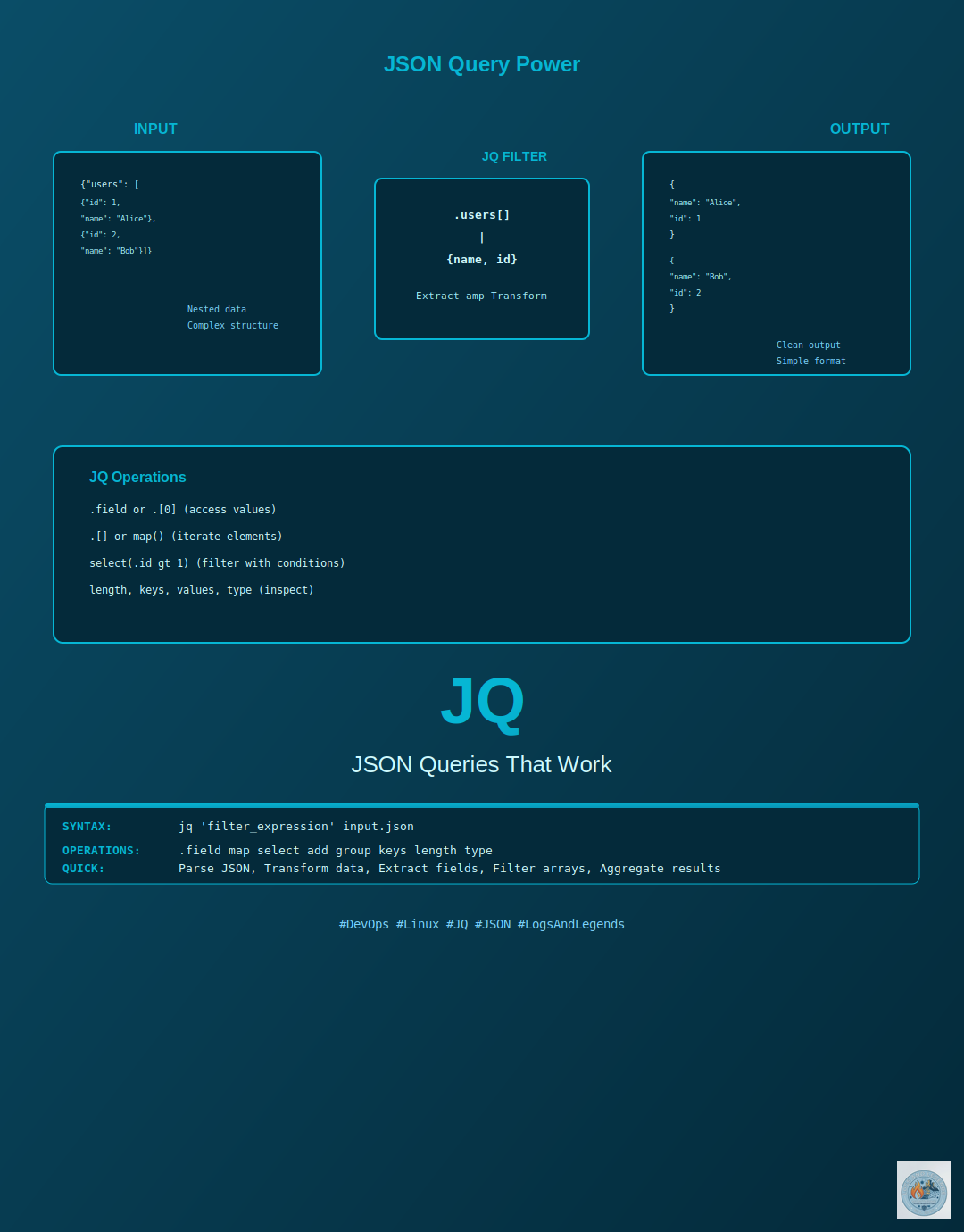 jq